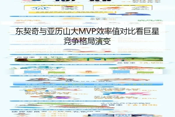 东契奇与亚历山大MVP效率值对比看巨星竞争格局演变